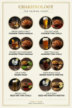 CHAKHNOLOGY Ultimate Home Bar Tasting Box | Set of 4 Gourmet Snack Tins